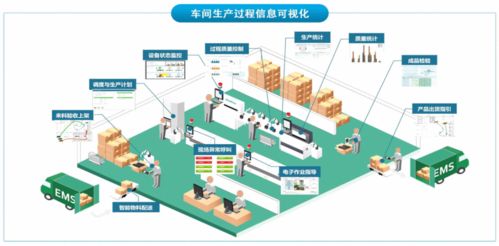 從制造到智造 UCloud優(yōu)刻得助力德陽思遠(yuǎn)重工開啟人工智能驅(qū)動(dòng)的信息化轉(zhuǎn)型