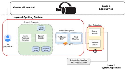 人工智能基礎軟件開發在《大數據與認知計算》期刊 多智能體系統欄目的前沿探索